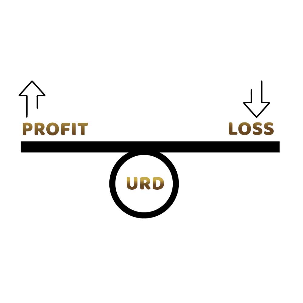 Perfect URD profit and loss calculations!